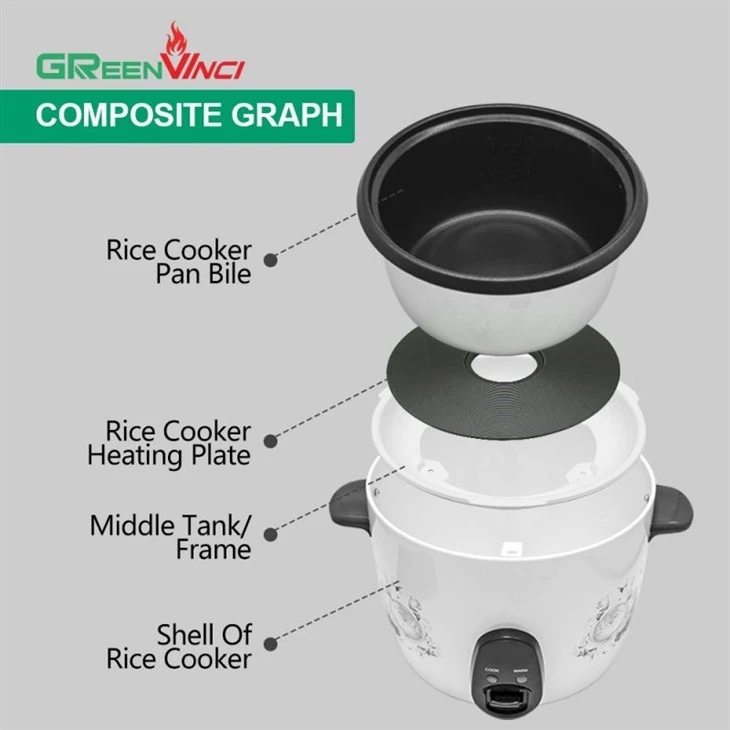 Rice Cooker Outer Shell 1 (2)